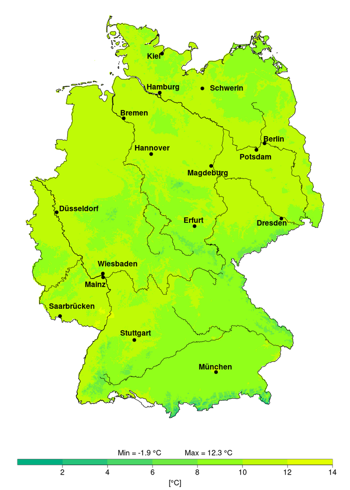 Die Deutschlandkarte zeigt eine recht uniforme Verteilung der durchschnittlichen jährlichen Lufttemperatur. Die Extreme finden sich in den wenigen kalten Gebirgslagen und Tieflandlagen wie am Ober- und Unterrhein.