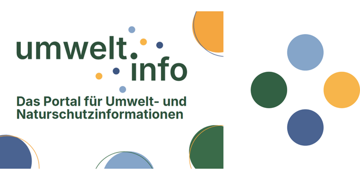 Grafik mit dem Logo „umwelt.info“ und dem Text „Das Portal für Umwelt- und Naturschutzinformationen“. Der Hintergrund ist hell, ergänzt durch dekorative Kreise und Formen in Grün-, Blau- und Orangetönen.