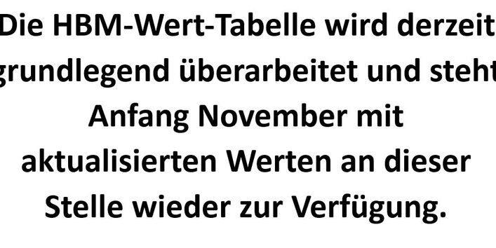 HBM-Werte werden derzeit überarbeitet