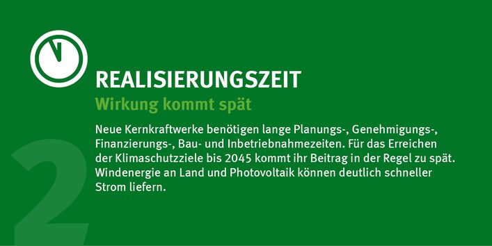 Grüne Kachel mit Uhr-Symbol: Realisierungszeit, Wirkung kommt spät.