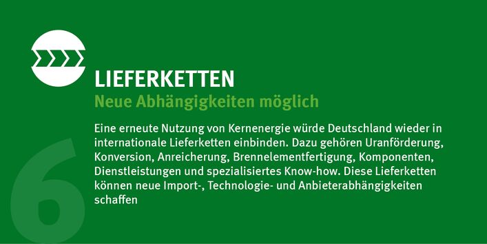 Grüne Kachel mit Pfeilsymbol: Lieferketten, neue Abhängigkeiten möglich.