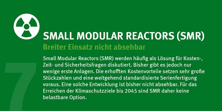 Grüne Kachel mit Strahlensymbol: Small Modular Reactors, breiter Einsatz nicht absehbar.