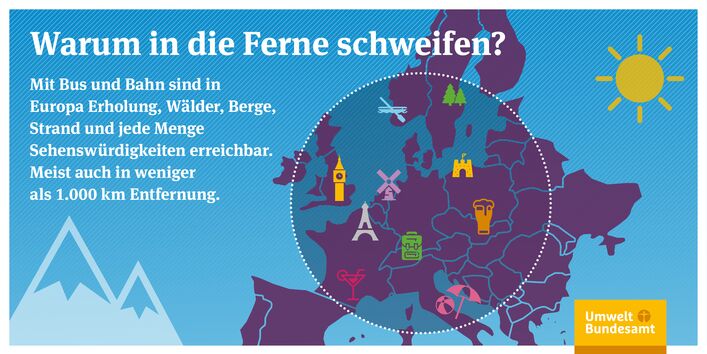 An infographic map of Europe by the German Federal Environment Agency (Umweltbundesamt) showing various travel icons like the Eiffel Tower and Big Ben, encouraging local travel within 1,000 km.