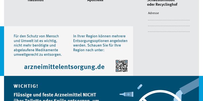 Poster on the correct disposal of old medicines