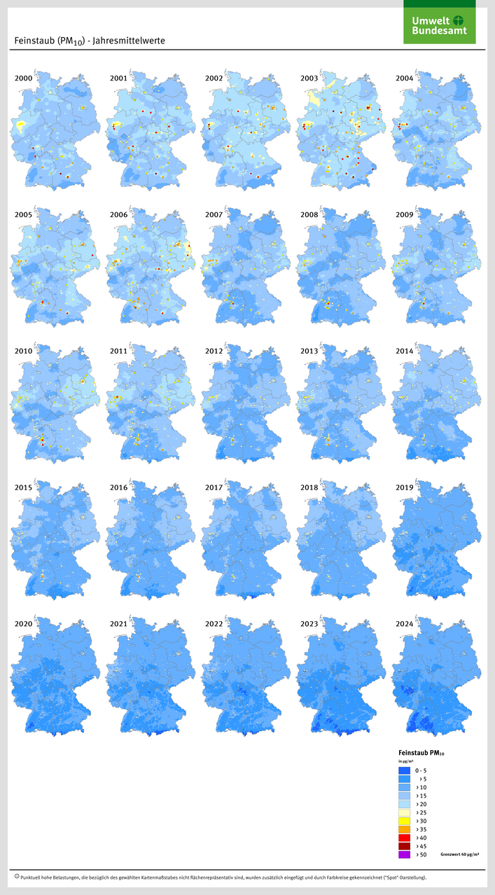 Feinstaub (PM10) - Jahresmittelwerte 2000-2024