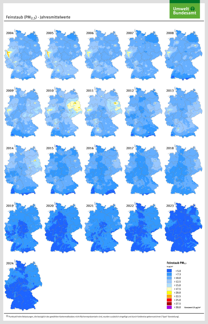 Feinstaub (PM2.5) - Jahresmittelwerte 2004-2024