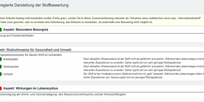 Zusammenfassung einer Stoffbewertung basierend auf den Einzelbewertungen - Teil-1