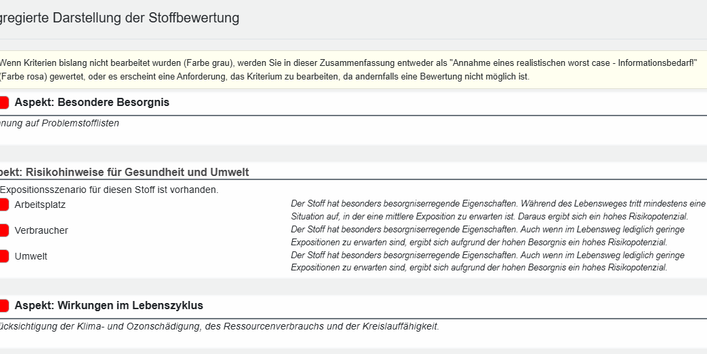 Zusammenfassung einer Stoffbewertung basierend auf den Einzelbewertungen - Teil-2