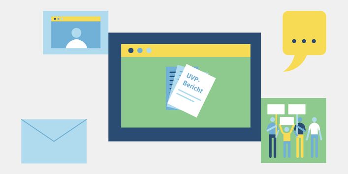 Das Bild zeigt verschiedene Veröffentlichungsmöglichkeiten wie Internetseite, Publikation ( Bericht), E-Mails. 