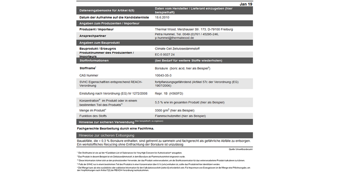 Vorschlag des Umweltbundesamtes welche Kriterien bei der Pflichktennzeichnung beachtet werden sollen. Es geht um Folgende: EC Nummer, CAS Nummer, SVHC Eigenschaft, Einstufung nach der Verordnung (EG) Nr 1272 / 2008, Konzentration, Menge, Funktion