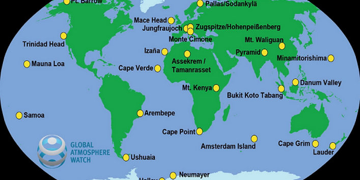 Übersicht GAW Globalstationen