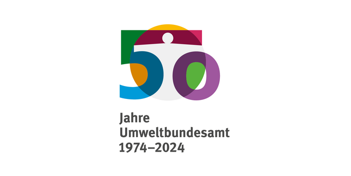 eine 50 und darunter der Schriftzug: Jahre Umweltbundesamt 1974-2024