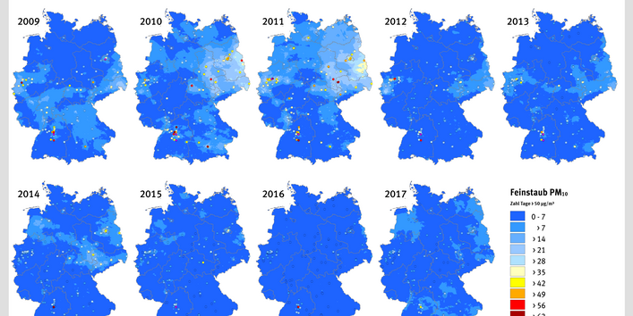Die Abbildung stellt anhand von mehreren Deutschlandkarten die Zahl der Überschreitungen des PM10-Tagesmittelwerts von 50 µg/m³ von 2009 bis 2017 dar. Die Klassen, die die Zahl der Überschreitungstage angeben, sind in verschiedenen Farben dargestellt.