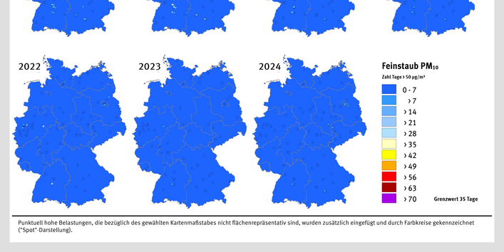 Die Abbildung stellt anhand von mehreren Deutschlandkarten die Zahl der Überschreitungen des PM10-Tagesmittelwerts von 50 µg/m³ von 2018, 2019, 2020, 2021, 2022 und 2024 dar. Die Klassen, die die Zahl der Überschreitungstage angeben, sind in verschiedenen Farben dargestellt.
