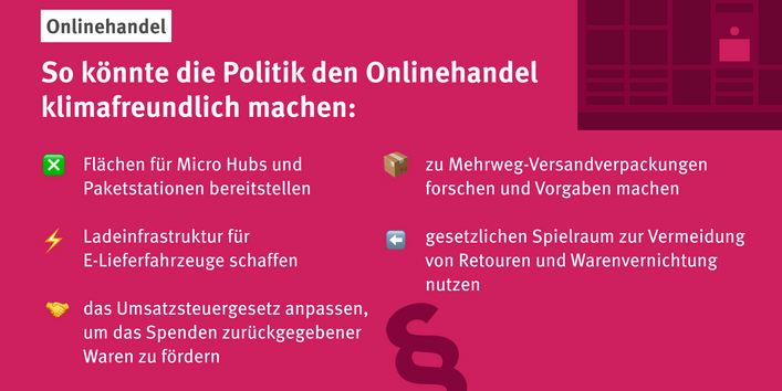 Infografik mit folgendem Text: So könnte die Politik den Onlinehandel klimafreundlich machen: zu Mehrweg-Versandverpackungen forschen und Vorgaben machen, zum Umweltproblem von Retouren und Warenvernichtung sensibilisieren, das Umsatzsteuergesetz anpassen, um das Spenden zurückgegebener Waren zu fördern, Flächen für Micro Hubs und Paketstationen bereitstellen, Ladeinfrastruktur für E-Lieferfahrzeuge schaffen
