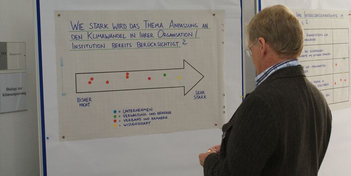 Teilnehmer betrachtet eine Pfeil Graphik an Moderationswand zum Thema: Wie stark wird Anpassung an den Klimawandel in der eigenen Organisation bereits berücksichtigt.