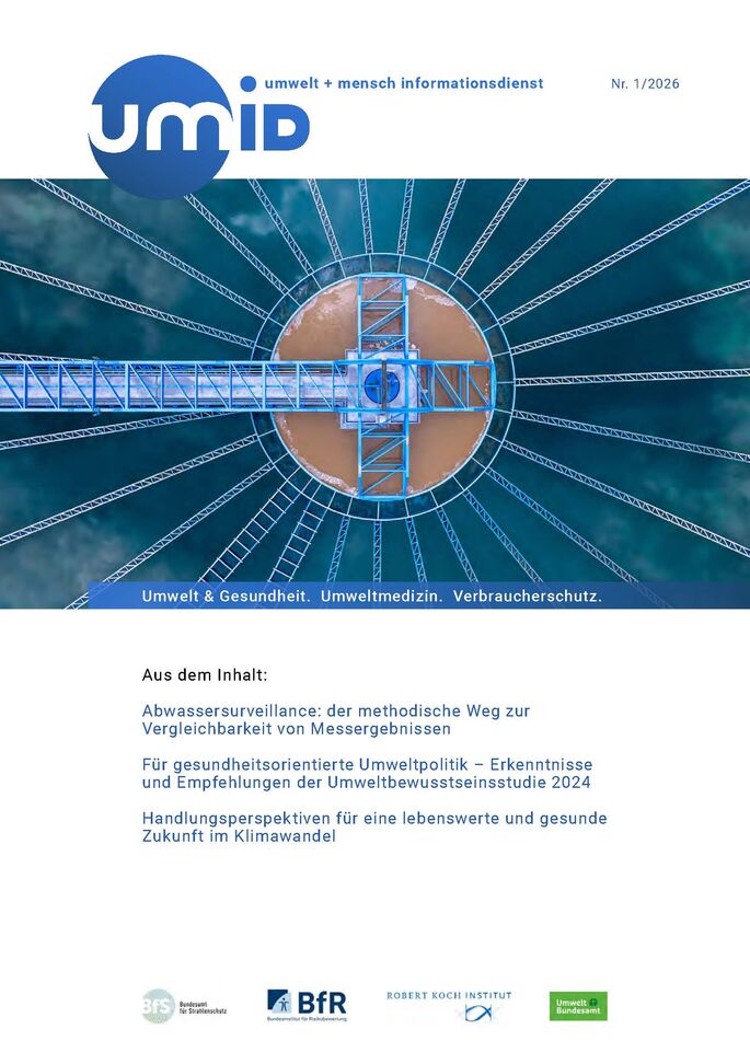 Das Cover der Publikation