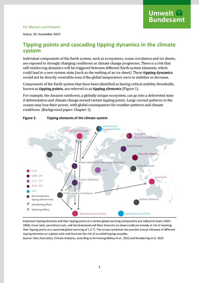 Cover des Fact Sheets "Tipping points and cascading tipping dynamics in the climate"