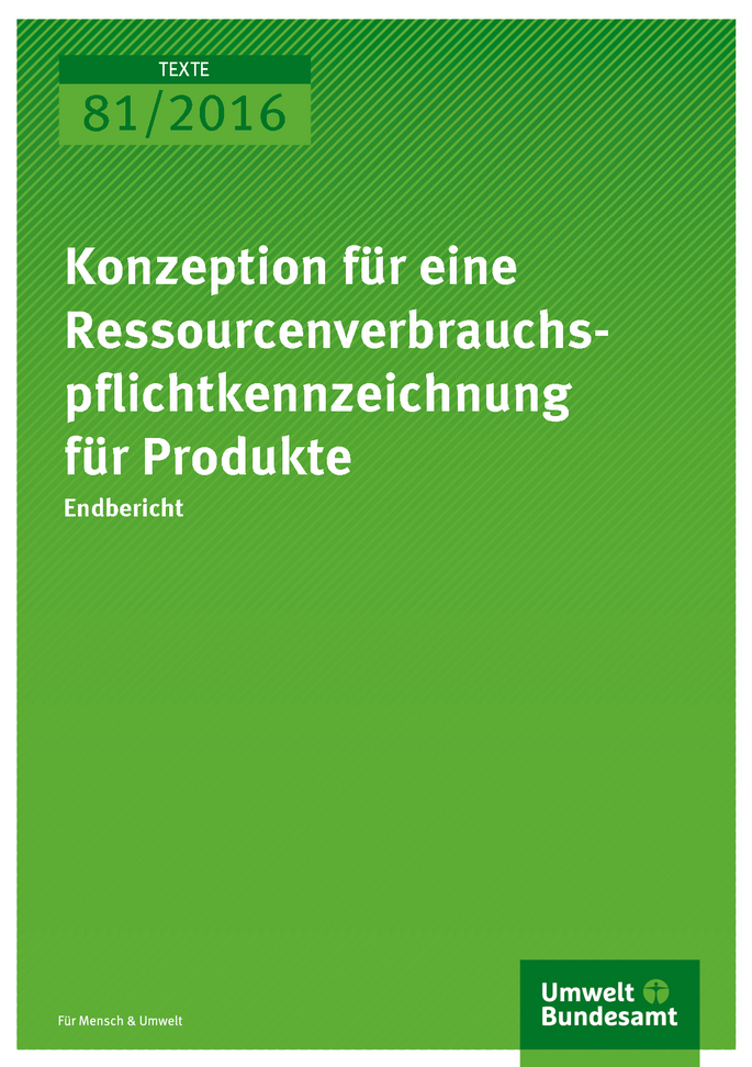 Titelbild Texte 81/2016