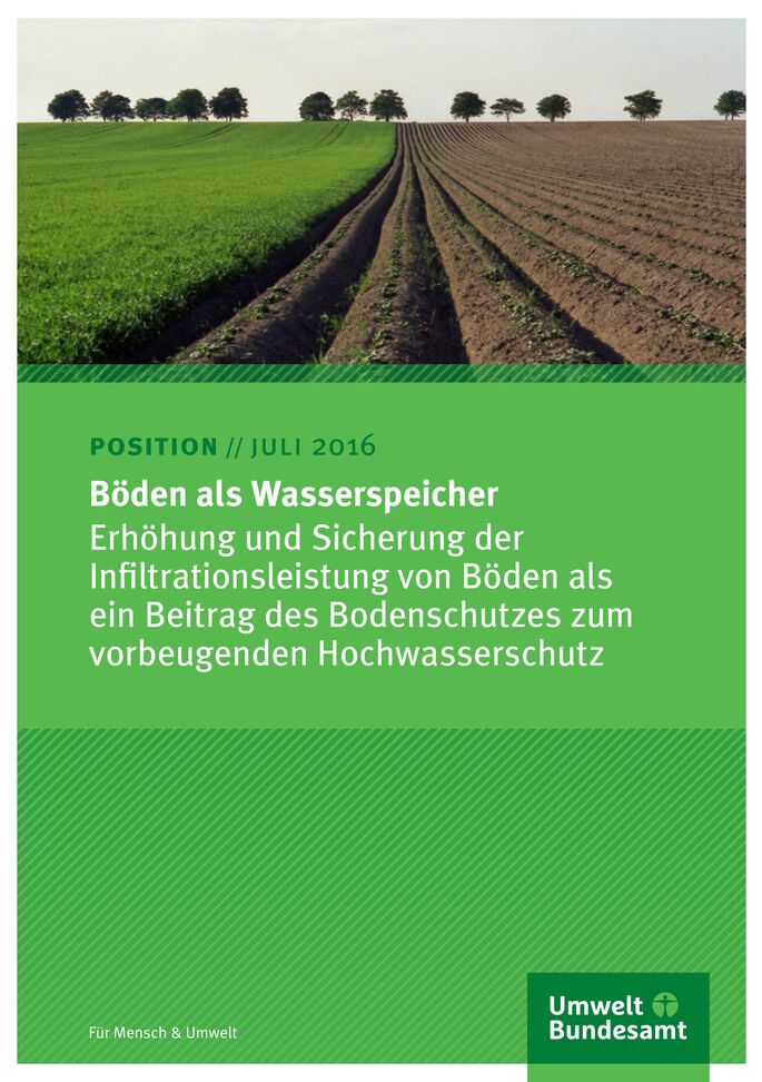 Cover Böden als Wasserspeicher