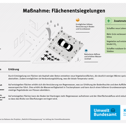 Infografik zur Maßnahme Flächenentsiegelung: Entsiegelte Flächen fördern die Versickerung von Regenwasser, reduzieren Hitze und Oberflächenabfluss, verbessern das Mikroklima und schaffen neue Grünflächen sowie Lebensräume in Städten.