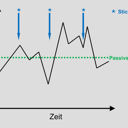 Auf dem Bild hält eine Person einen verschmutzten Silikonstreifen in der Hand.