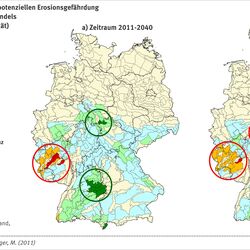 Schaubild zur standörtlichen Erosionsgefährdung - Klimawandel