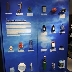 Expotant: Eine Schautafel zeigt Gegenstände, in denen Stickstoff vorkommt.