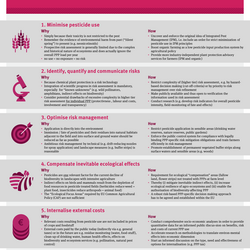 Poster Plant Protection