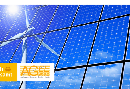 Das Einstiegsbild zeigt Photovoltaik-Elemente in denen sich eien Windrad spiegelt