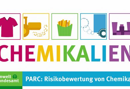 Grafik mit der Aufschrift "Chemikalien"