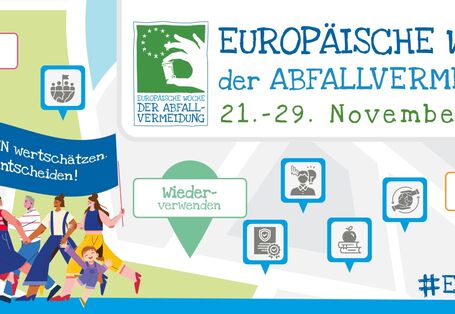Grafisches Banner zur Europäischen Woche der Abfallvermeidung vom 21. bis 29. November 2026 (#EWAV2026). Auf der linken Seite marschiert eine diverse Gruppe von Menschen, die ein blaues Transchtransparent mit dem Spruch „RESSOURCEN wertschätzen. BEWUSST entscheiden!“ halten. Im Hintergrund sind Straßenkartenmuster sowie bunte Standort-Pins und Icons zu Themen wie „Neu denken“, „Wiederverwenden“ und „Klug konsumieren“ zu sehen.