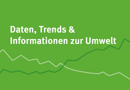 Ein Klick aufs Bild führt Sie zur verlinkten Kapitel-Übersichtsseite "Daten, Trends und Informationen zur Umwelt".