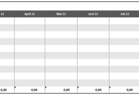 Grafik Element 10 - Reichweitenmonitoring