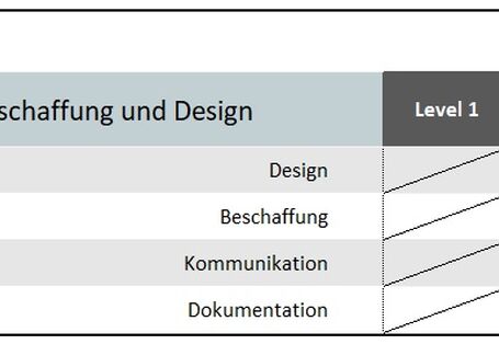 Grafik Element 9 - Arbeitsplan