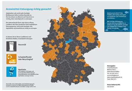 Inside of flyer Do NOT dispose of drugs in the toilet or sink