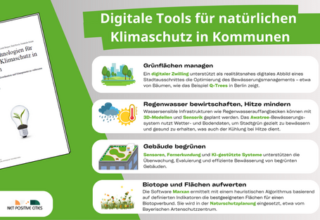 Die Grafik zählt verschiedene digitale Tools auf, die Kommunen bei Maßnahmen zur natürlichen Klimaanpassung und Klimaschutz unterstützen.