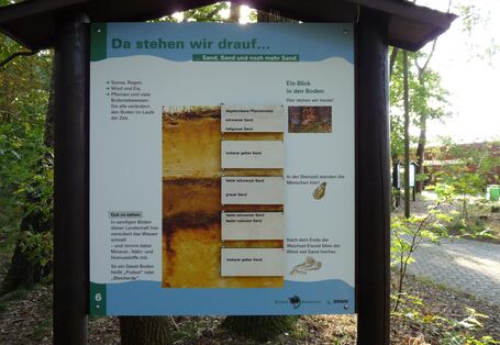 Inforamtionstafel des Lehrpfades