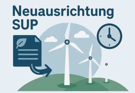 Es ist eine Uhr mit Windkraftanlagen auf einem fiktiven Feld zusehen.