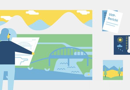 Das Bild zeigt eine Person, die den Plan für ein Bauvorhaben betrachtet. Im Hintergrund ist eine Landschaft zu sehen. An der Seite sind 3 kleine Bilder mit dem UVP-Bericht, Klima und Landschaft zusehen. 