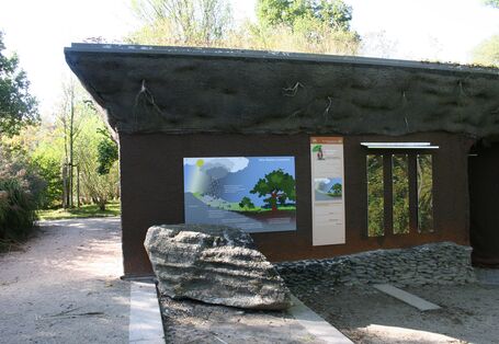 Ausstellungshaus „Erlebniswelt Boden“