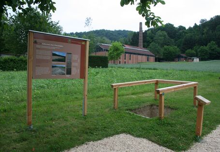 begehbares Bodenprofil – Ziegel- und Kalkmuseum im Hintergrund