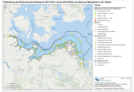 Abbildung 2: Entwicklung der Winterdurchschnittswerte (Zeitraum November bis Februar) für Küsten- und Meeresgewässer der Ostsee pro Messstelle zwischen dem vorherigen Berichtszeitraum (November 2011 bis Februar 2014) und dem aktuellen Berichtszeitraum (November 2014 bis Februar 2018)