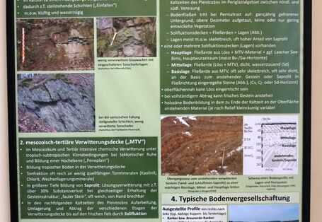 Informationstafel "Böden des Rheinischen Schiefergebirges"
