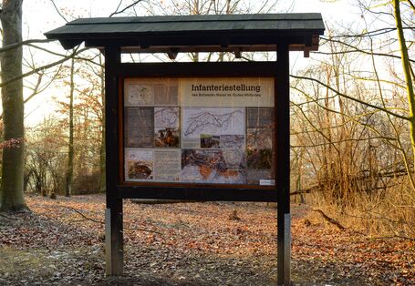 Tafel Infanteriestellung: Bodendenkmal aus den Jahren 1914-15