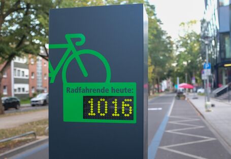 Fahrradzählstation, die 1061 Fahrradfahrende zählt
