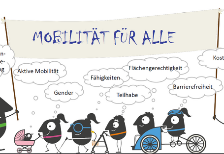 Maskottchen Edgar und Edda der EMW halten einen Banner hoch auf dem "Mobilität für alle" steht und Denkblasen zeigen Schlagwörter wie Barrierefreiheit oder Kinder- und Jugendliche
