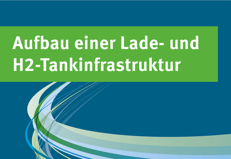 Banner UBA Forum Kolloquium NOW