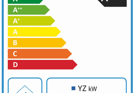 Etikett mit Angabe der Energieeffizienzklassen
