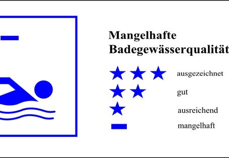 Baden mangelhaft